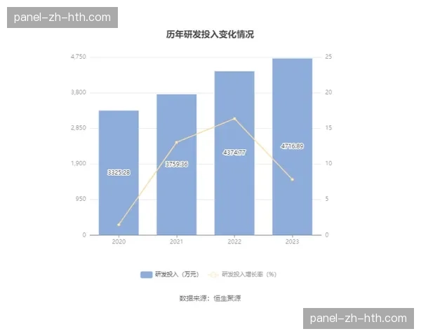 通讯:里昂俱乐部与当地体育科技公司合作,开发用于训练防守转换的VR模拟系统 通讯:里昂俱乐部与当地体育科技公司合作,开发用于训练防守转换的VR模拟系统